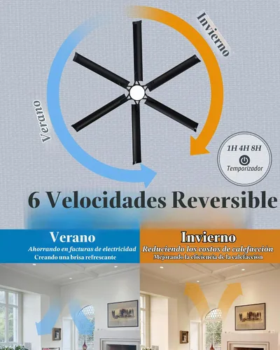 Vista 4 de Ventilador de techo con aspas de aluminio de 60 pulgadas con luz, ventilador inteligente industrial que funciona con Alexa, ventiladores de techo