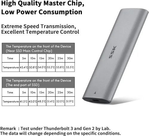 Vista 12 de SSK Adaptador de carcasa SSD M.2 NVME sin herramientas, JMS583 Chip USB C 3.2 Gen 2 10Gbps PCIe MKey Carcasa de unidad de estado sólido externa