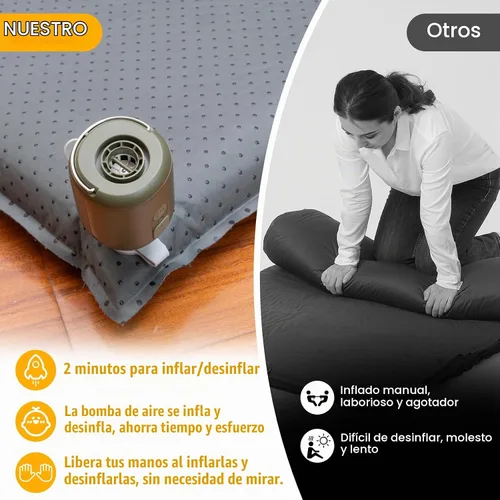 Vista 3 de Colchoneta de Aire para SUV Cama de Coche, Almohadilla Inflable para Coche y Camping con Bomba de Aire, Colchón de Camping de Espuma Viscoelástica