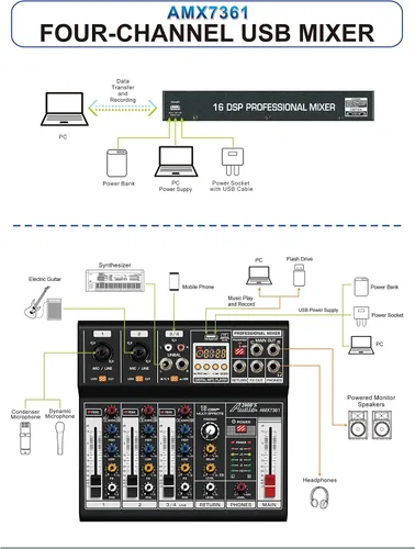 Vista 4 de Audio2000'S AMX7361 Mezclador de audio de cuatro canales con fuente de alimentación USB 5V, interfaz USB y efecto de sonido