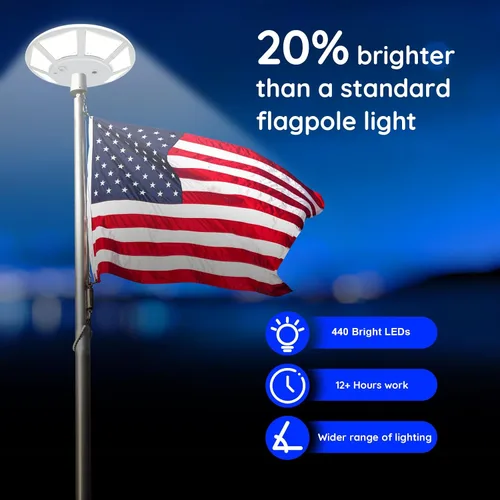 Vista 3 de Luz solar para mástil de bandera, 440 LED de 1800 lúmenes, funciona con energía solar con puerto de carga de CC para postes de bandera de 15 a 30