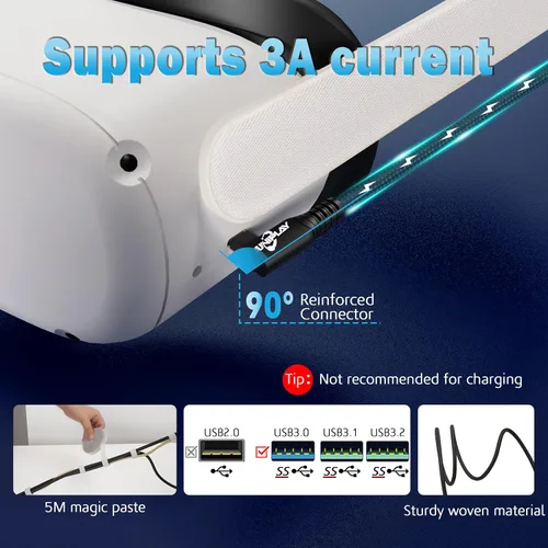 Vista 5 de Cable de enlace para Quest 2ProPico4Rift y PCSteam VR, accesorios de cable largo de transferencia de datos de alta velocidad, cable USB 3.0 a USB C