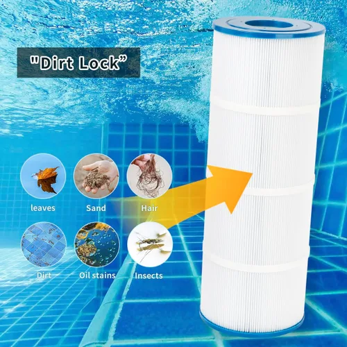 Vista 4 de Filtro de piscina de repuesto compatible con SwimClear C3025, C3030, PA81, C-7483, FC-1225, FC-6425, Ultral-A3, Fliter de piscina y spa