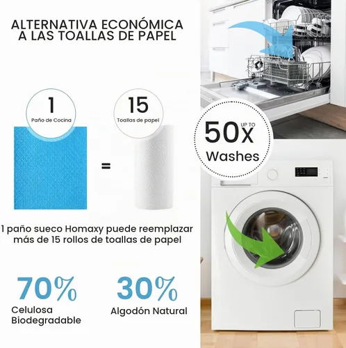 Vista 4 de Homaxy - Paños de cocina suecos para cocina, paquete de 10, surtido