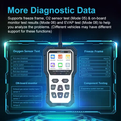 Vista 5 de Herramienta de diagnóstico OBD2 de Veepeak con reinicio, lector de códigos de verificación del motor para coches y camionetas ligeras desde 1996+