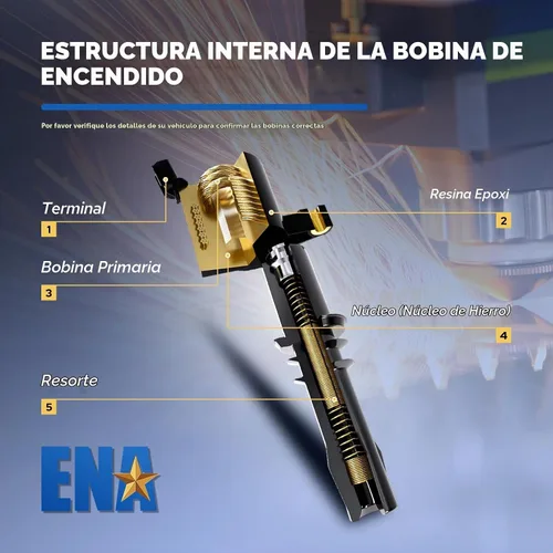 Vista 7 de Paquete de Bobina de Encendido ENA 2.0 Compatible con VW 1998 1999 2000 2001 Beetle Golf, 1999 2000 2001 2011 2012 2013 2014 2015 Jetta S Base L4