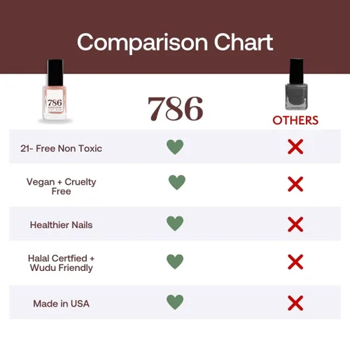 Vista 7 de 786 Cosmetics - Juego de 4 esmaltes de uñas transpirables, vegano, libre de crueldad, saludable, galardonado, halal, de secado rápido