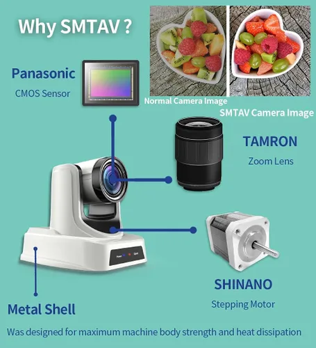 Vista 3 de SMTAV Cámara PTZ con salidas de transmisión 3G-SDI, HDMI e IP, zoom de 30X + 8X, cámara de transmisión en vivo de videoconferencia para transmisión