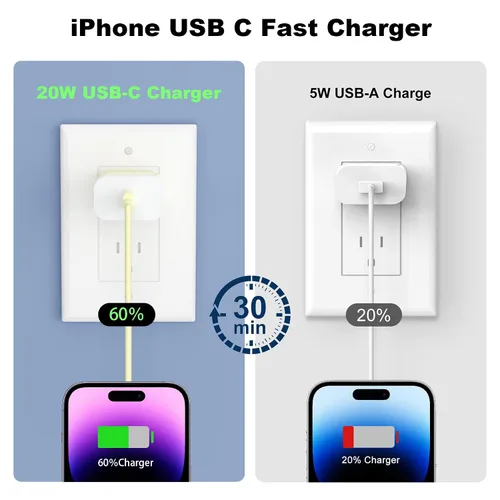 Vista 4 de GREPHONE Cargador para iPhone de carga rápida, Cargador de pared USB C de 20 W PD de 4 unidades con cable de carga rápida de 1.8 m - Cargador rápido