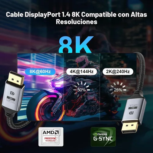 Vista 3 de Cable DisplayPort 8K 4K 1.4, cable DP de 6 pies 32.4Gbps, 8K@60Hz, 4K@144Hz, 2K@240Hz, HDR10, HDCP2.2, DSC 1.2a, cable de puerto de visualización