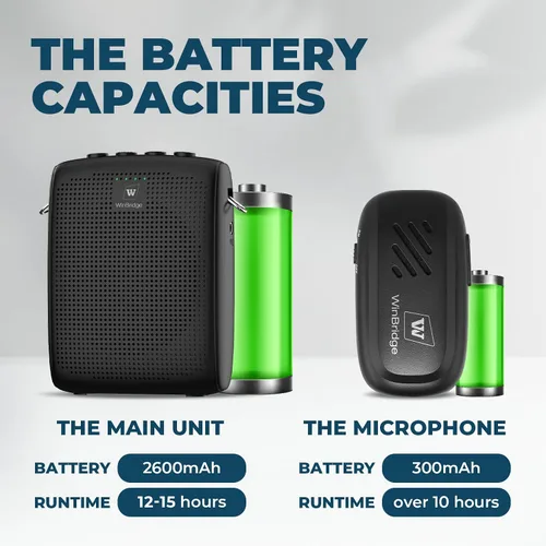 Vista 5 de WinBridge - Amplificador de voz inalámbrico con micrófono de solapa Bluetooth Lavalier para profesores, altavoz portátil y sistema de micrófono