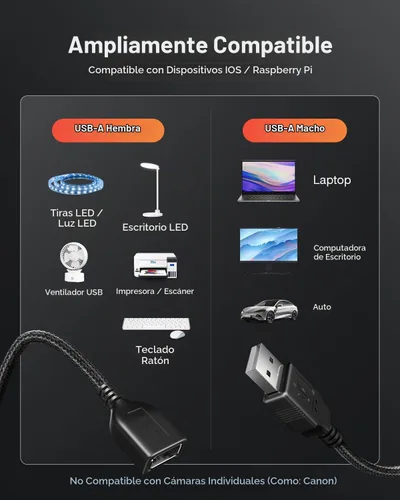 Vista 7 de ANDTOBO Cable de extensión de interruptor USB, cable de extensión USB mejorado con cable de interruptor de encendido y apagado para tiras LED