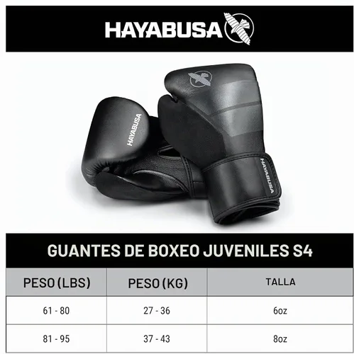 Vista 6 de Guantes de boxeo Hayabusa S4 para niños y niñas Negro