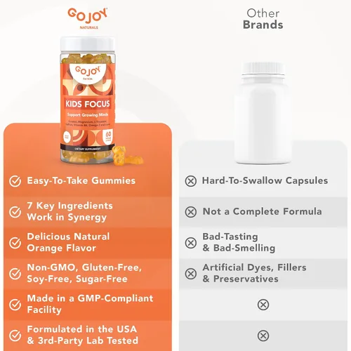 Vista 6 de GOJOY NATURALS Gomitas de atención para niños - Suplemento de 7 en 1 para la atención y el enfoque para niños y adolescentes con extracto