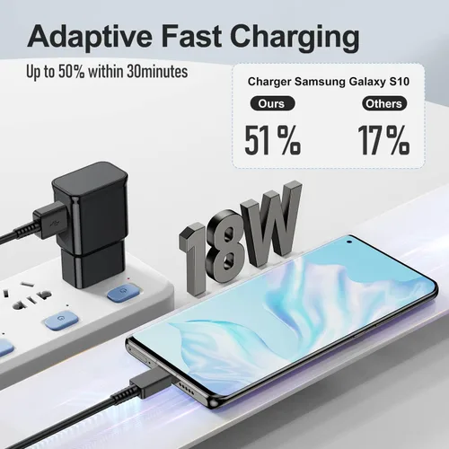 Vista 4 de Para Samsung Galaxy S10/S9/S8 Paquete de 2 cargadores de teléfono Android adaptativos con USB tipo C cable de carga rápida para Galaxy