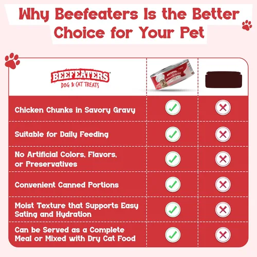 Vista 46 de Beefeaters Chicken Pate - Alimento húmedo para gatos, 3 onzas (paquete de 24 unidades), alimento húmedo para adultos con taurina, alimento húmedo