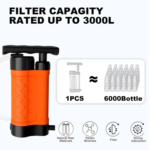 Vista 4 de Bomba de filtro de agua portátil, purificador de agua de supervivencia manual de 0.01 micrones para camping, senderismo, mochilero, emergencia