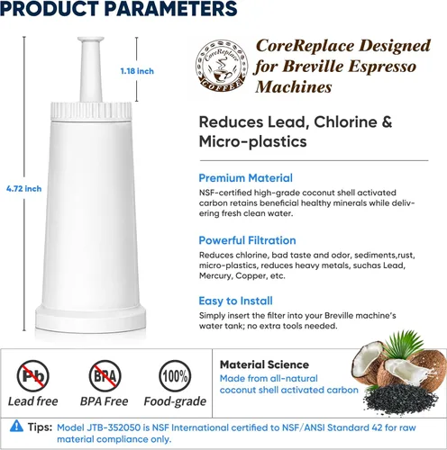 Vista 7 de Paquete de 2 filtros de agua de repuesto para máquina de café espresso Breville Claro Swiss - Comparable a la pieza #BES008WHT0NUC1