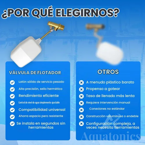 Vista 9 de Válvula de flotador de agua de 3/8" – Controlador de nivel de agua resistente de 125 PSI – Válvula de flotador de tuerca alada fácil de ajustar