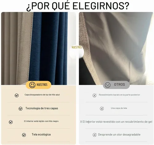 Vista 6 de Rinwoc Cortinas 100% opacas gruesas y suaves, 2 paneles para dormitorio, aspecto de lino, texturizadas, bloqueo de luz completa, oscurecimiento