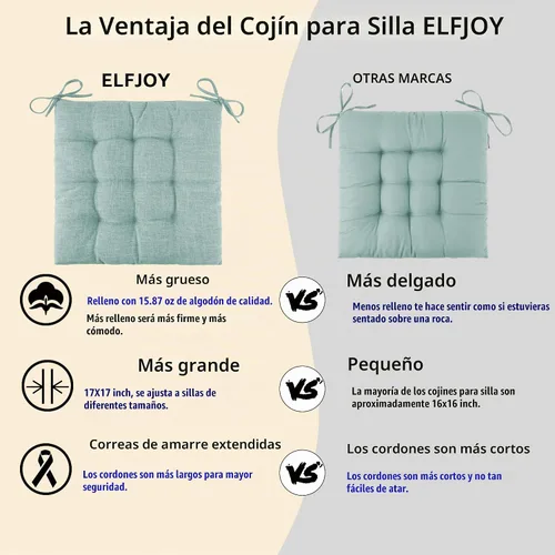 Vista 3 de ELFJOY Cojines para silla mecedora, respaldo alto y cojín de asiento, color Lino Azul