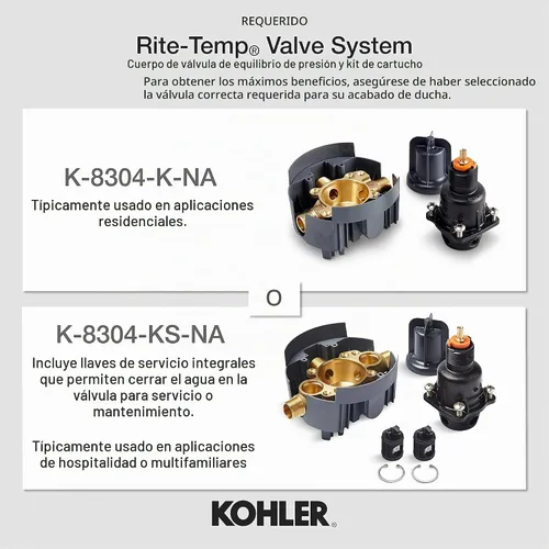 Vista 2 de Kohler K-TS24617-4-BL - Regaderas de Válvula Solo Regaderas Negro mate