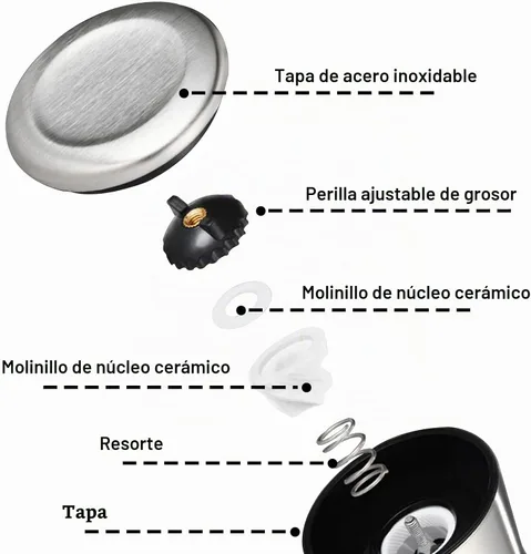 Vista 3 de Gulex Molinillo de pimienta y pimienta, molinillo de sal recargable (paquete individual) ajustable, salero marino de acero inoxidable con rotor de 1