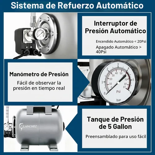 Vista 6 de Lanchez Bomba de jardín de pozo poco profundo de 1.6 HP, bomba de riego de acero inoxidable, 1340 GPH, bomba automática de chorro de agua