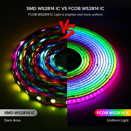 Vista 3 de BTF-LIGHTING Tira LED FCOB COB WS2814 IC RGBW 6000K Flexible de Alta Densidad con Efecto de Persecución de Color Uniforme 3m DC24V 896LED/m 16IC/m