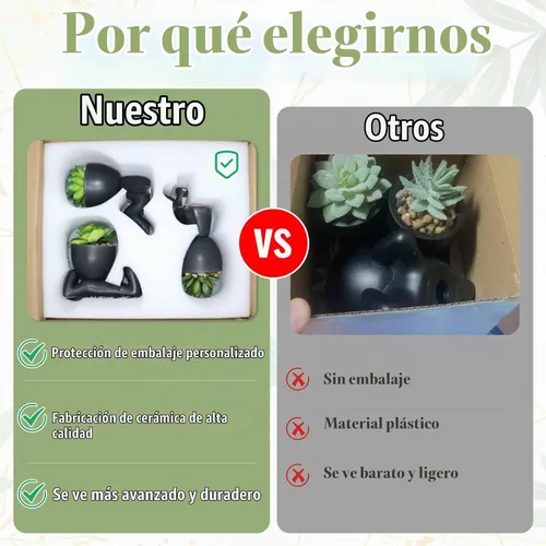 Vista 4 de Zerzsy 3 plantas suculentas artificiales con macetas creativas de cerámica en forma de humano, mini plantas en maceta, plantas falsas de baño Negro