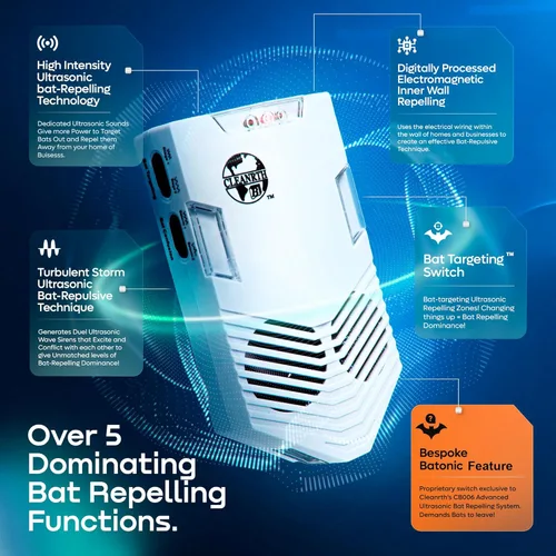 Vista 2 de Bat Repellent Devices Multipack – Cleanrth CB006 Advanced Ultrasonic Bat Repelling System (4-Pack)