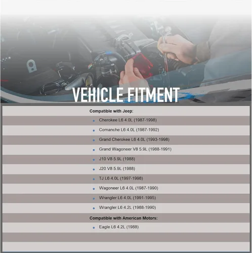 Vista 4 de OEG Parts Nuevo arrancador compatible con Jeep Wrangler 4.0L 1988-91, Grand Cherokee 4.0L 1993-98, J20 J10 5.9L 1988, Comanche 4.0L 1987-92