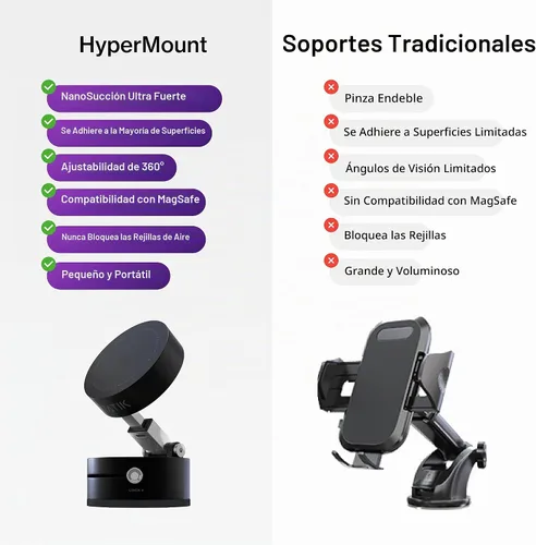 Vista 8 de Statik HyperMount® - Soporte magnético para teléfono, soporte magnético para teléfono con sellado al vacío, úsalo en superficies lisas, compatible