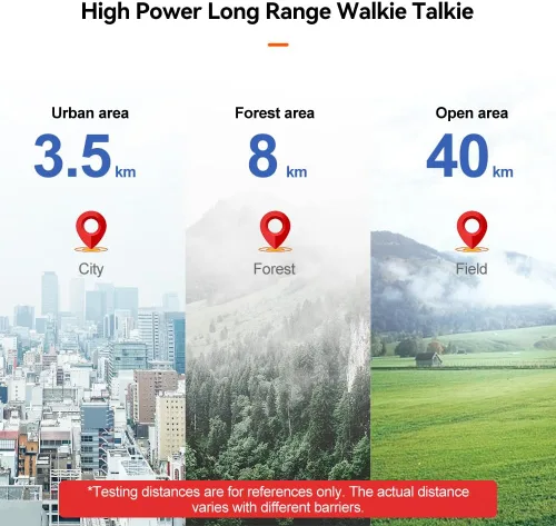 Vista 13 de Retevis RT86 - Radio de 2 vías de largo alcance con cargador de 6 vías para almacén, paquete de 6 High Power Strong Signal, Professional Walkie
