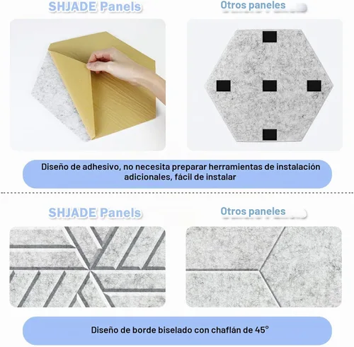 Vista 3 de SHJADE Paquete de 12 paneles acústicos autoadhesivos, 14" X 12" X 0.4" acolchado de alta densidad a prueba de sonido, aislamiento hexagonal a prueba
