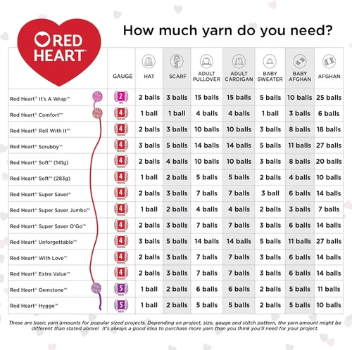 Vista 6 de Red Heart Super Saver - Ovillo para ganchillo y tejer, mar de Aruba, paquete de 3