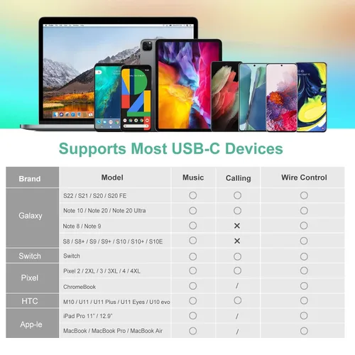 Vista 7 de Adaptador de auriculares USB C, USB tipo C a cable auxiliar