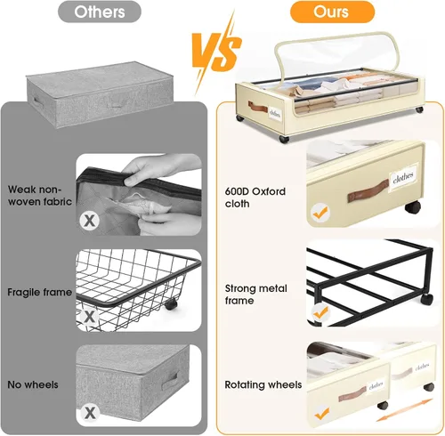 Vista 5 de SpaceHacks Almacenamiento Debajo de la Cama con Ruedas 1 Paquete Almacenamiento Debajo de la Cama con Ventana Transparente y Etiqueta Cajones Debajo