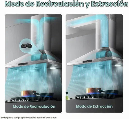 Vista 5 de COMFEE' CVP30W7AST Campana Extractora de 30 Pulgadas 450 CFM 3 Velocidades Detección de Gestos y Panel de Control Táctil Acero Inoxidable Montaje