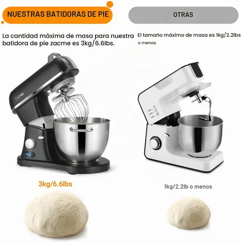 Vista 2 de Batidora de pie comercial de 8.4 cuartos de galón de 800 W con fundición a presión de aluminio cumple con el estándar de NSF/ANSI 8-2023, mezclador
