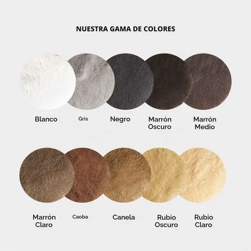 Vista 7 de Nanogen Fibras capilares de queratina, Negro