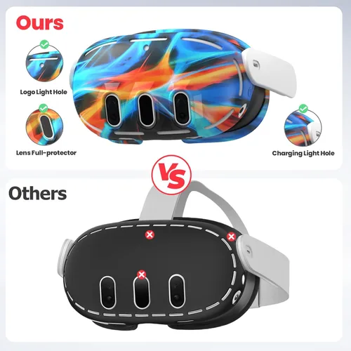 Vista 5 de Compatible with Oculus Quest 3 Accessories, VR Silicone Face Cover, VR Shell Cover,Touch Controller Grip Cover,Camera Lens Protector Set (Aurora)