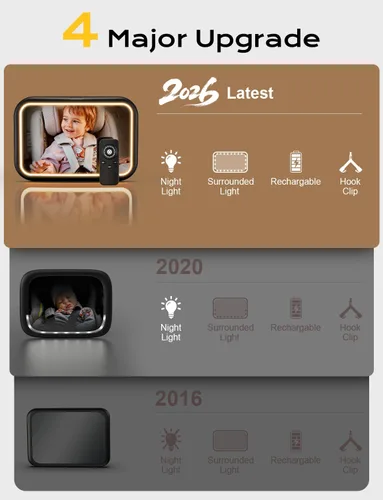 Vista 2 de Espejo de Coche para Bebé con Luz para Asiento de Coche Recargable 2000mA, Espejo de Coche para Bebé con Gancho de Clip, Diseño para Asiento