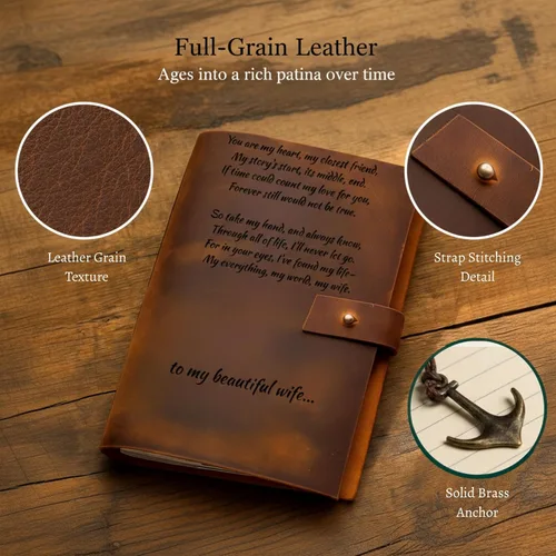 Vista 4 de Diario de cuero personalizado, cuaderno de cuero A5 recargable grabado personalizado para hombres y mujeres, regalo de diario de escritura vintage