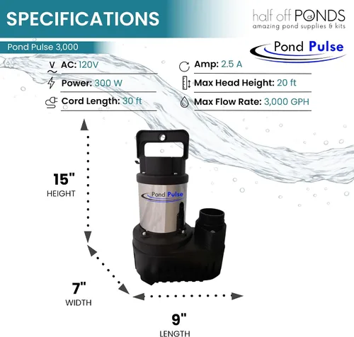 Vista 2 de HALF OFF PONDS Pond Pulse 3,000 GPH Bomba sumergible de cascada - Bomba híbrida de estanque de accionamiento con cable de 30 pies - Eficiencia