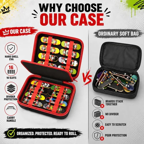 Vista 3 de ALKOO Funda para diapasón Tech Deck Ultra DLX, 16 ranuras, solo funda Negro