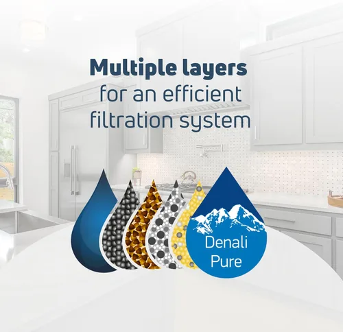 Vista 5 de 2-Pack Replacement for KitchenAid KBFS25EWWH7 Refrigerator Water Filter - Compatible with KitchenAid 4396395 Fridge Water Filter Cartridge