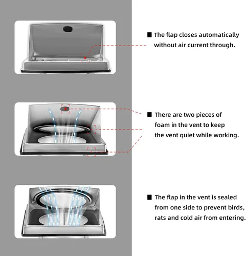 Vista 3 de FRESH SPEED - Salida de ventilación de pared externa de 4 pulgadas con solapa acolchada antirretorno