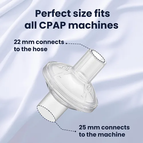 Vista 6 de Filtros CPAP en línea Pap MD para máquinas CPAP Aire limpio y comodidad mejorada, filtración de alta eficiencia para partículas y olores, paquete