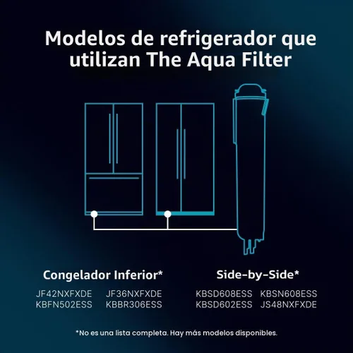 Vista 7 de everydrop by Whirlpool Ice & Water Refrigerator Filter 3, Aqua, EDR3RXD1